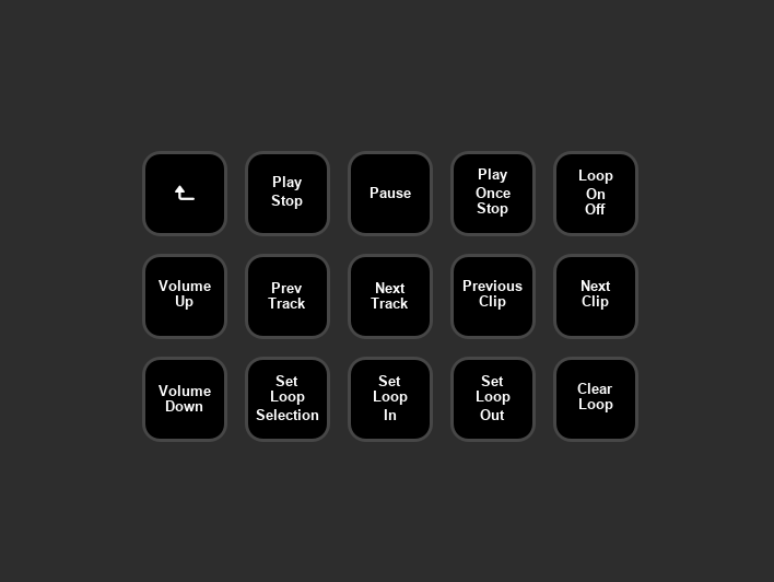 Audacity Profile for Stream Deck